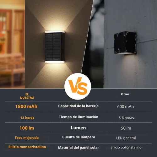 Miniatura 5 de Lámpara solar de pared para exteriores, 3000/4000/6000K, 3 modos de iluminación del anochecer al amanecer, aplique de pared IP67, impermeable