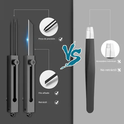 Miniatura 4 de EDC Cuchillo de Bolsillo 2 en 1 Llavero Pinzas de Precisión Multiherramienta Cortador de Cajas Retráctil Multi Herramienta Cuchillo Utilitario