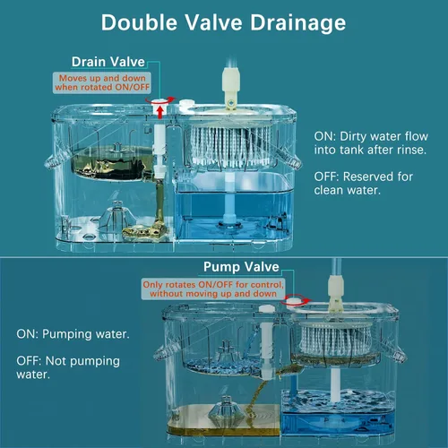 Miniatura 8 de Mopa giratoria de gran capacidad Gen 1 y cubo, para hogares grandes y días de limpieza profunda, sistema de 4 cámaras que separa el agua sucia