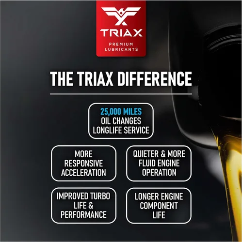 Miniatura 4 de TRIAX Euro VX 5W-30 Full Synthetic Ester, compatible con VW 507.00/504.00, VW Audi 502.00, 505.01, BMW LL-04, Porsche C30, ACEA C3, Mercedes 229.51