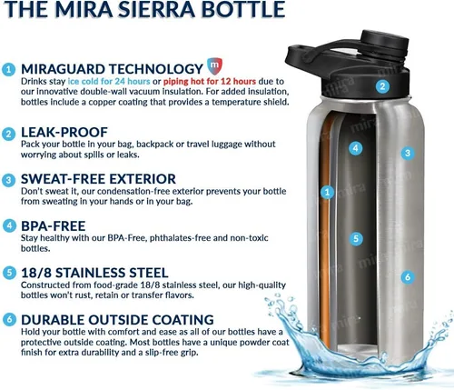 Miniatura 7 de MIRA - Botella de agua deportiva de acero inoxidable con aislante, termo de metal que mantiene el frío durante 24 horas y el calor durante 12 horas