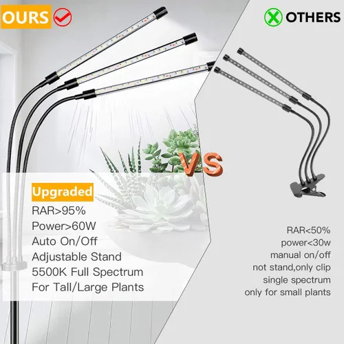Miniatura 7 de GHodec Luz de Crecimiento con Soporte, 60 LED 5500K Luz de Planta de Piso de Espectro Completo para Plantas de Interior en Crecimiento, 5 Niveles