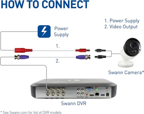 Miniatura 5 de Swann Cable coaxial BNC para sistema CCTV de cámara de seguridad, cables de alimentación de extensión de audio y video, certificado UL y resistente