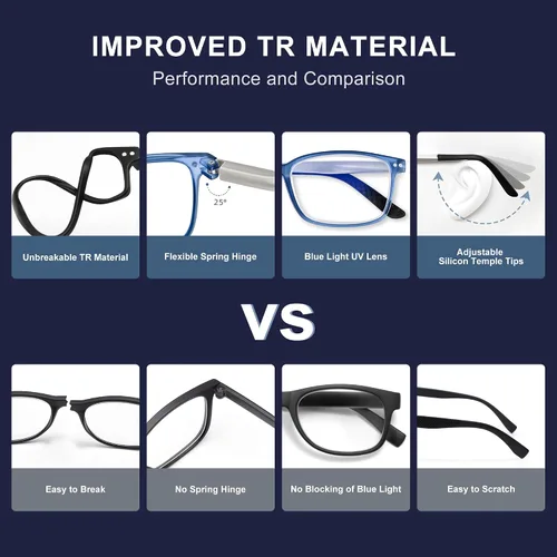 Miniatura 3 de EASY READ 2 pares de lentes TR90 con bloqueo de luz azul para hombre, lentes deportivos anti UV para computadora para hombres con bisagra de resorte