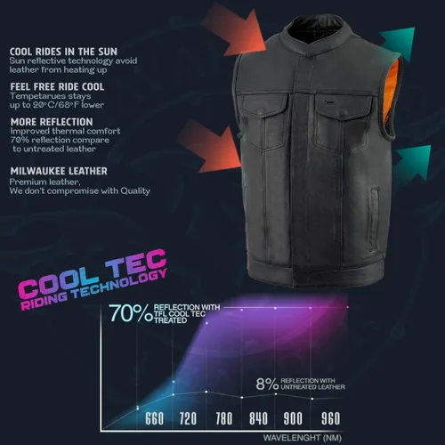 Miniatura 2 de Milwaukee Leather MLM3514 - Chaleco de cuero para hombre "Cool-Tec" estilo club
