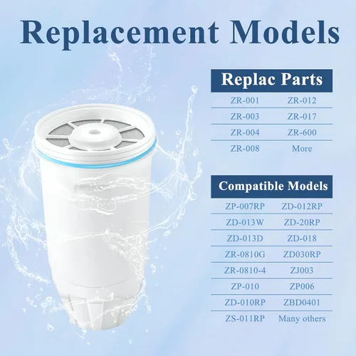 Miniatura 7 de TOMOON - Filtros de agua de repuesto para jarras y dispensadores Zero Water, filtración premium de 0 TDS, reduce el plomo/cromo/PFOA/PFOS – Mejora