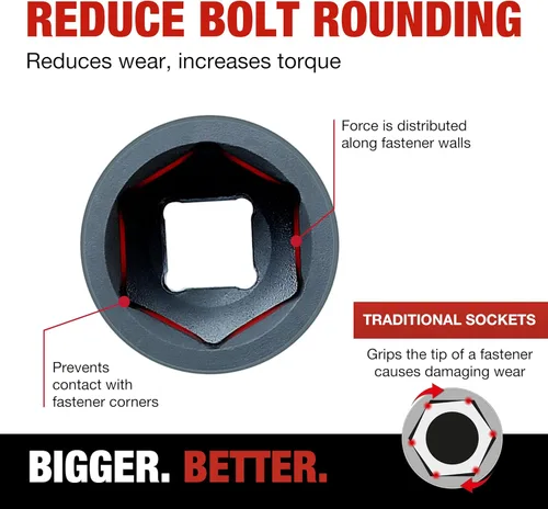 Miniatura 5 de TIGHTSPOT 1/2 Pulgada de transmisión - Vaso de impacto profundo de 36 mm con diseño de 6 puntos anti-redondeo, acero CRMO tratado térmicamente
