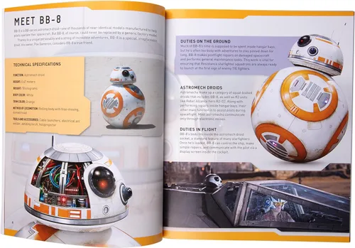 Miniatura 5 de IncrediBuilds Star Wars BB-8 Kit de modelo de rompecabezas de madera 3D (81 piezas) – Construye y pinta tu propio androide, no requiere pegamento