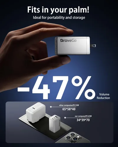 Miniatura 6 de Bloque de cargador de 65 W, adaptador de carga rápida de 3 puertos, tecnología GaN, bloque de enchufe de pared compacto, peso ligero para viajes