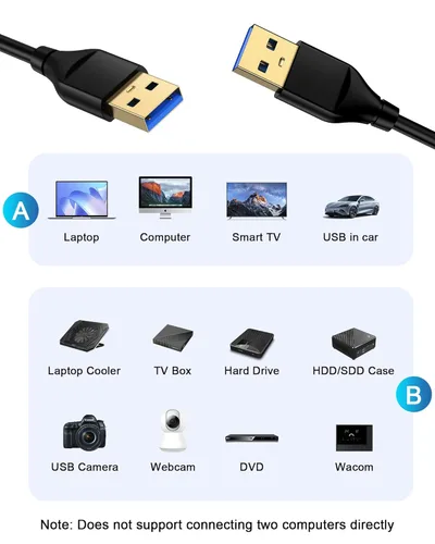 Miniatura 6 de Cable USB a USB de 6 pies, macho a macho, cable USB A a USB A para discos duros WD, PC, Mac, laptop, PS4, Xbox, USB 2.0 tipo A, impresora, cable