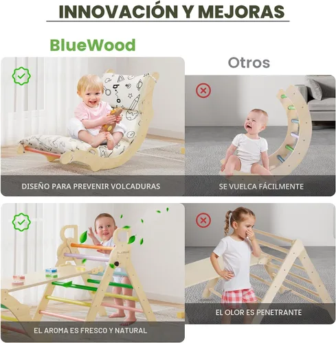 Miniatura 7 de BlueWood Set de Triángulo Pikler con Cojín, Juguetes de Escalada 8-en-1 para Niños Pequeños, Gimnasio de Juegos con Filosofía Montessori con Arco