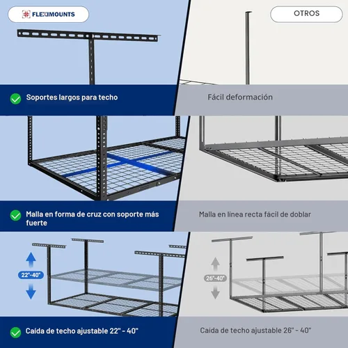 Miniatura 3 de FLEXIMOUNTS - Estante de almacenamiento de techo ajustable de 3 x 6 pies, para garaje, 72 pulgadas de largo x 36 pulgadas de ancho x 40 pulgadas