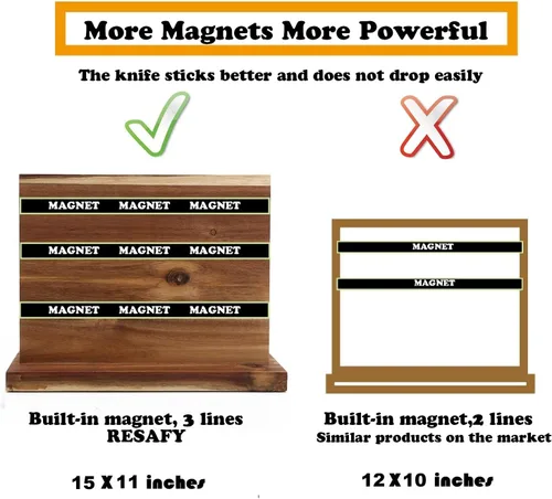 Miniatura 3 de Resafy Soporte magnético grande para cuchillos, bloque magnético de madera de acacia para cuchillos de 16 x 12 pulgadas, soporte magnético universal