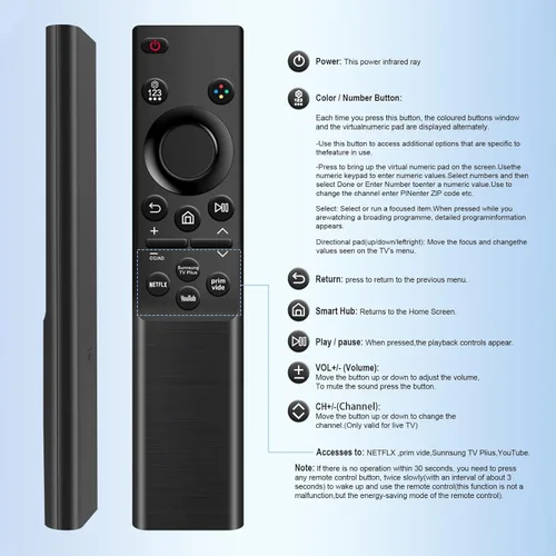 Miniatura 9 de [Paquete de 2] Reemplazo universal para control remoto Samsung TV, compatible con todos los modelos Samsung Smart TV, QLED, 4K, 8K, marco, curvo