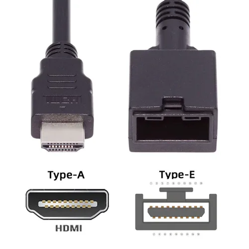 Miniatura 6 de chenyang HDMI 1.4 tipo A a tipo E cable de audio de vídeo 4K para conector de grado de sistema de conexión automotriz 0.5M