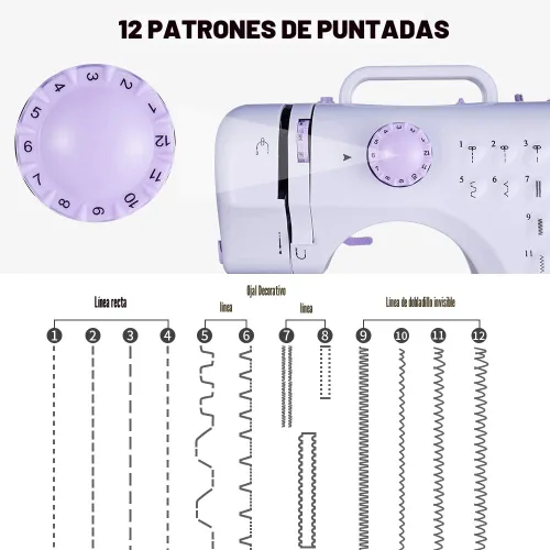 Miniatura 3 de Rxmeili Máquina de coser portátil mini, máquina de coser eléctrica para principiantes, 12 puntadas integradas, 2 velocidades con pedal, luz, cajón