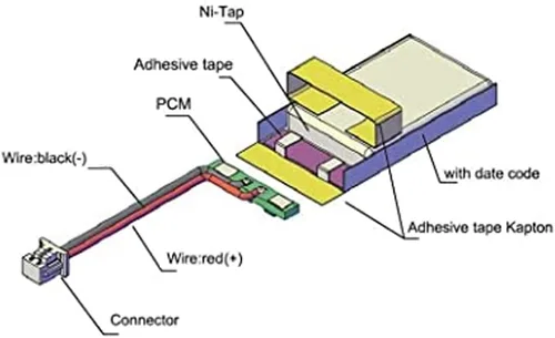 Miniatura 2 de Batería de iones de litio Octelect 3.7v 400mah 702030