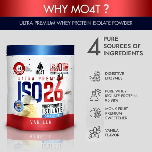Miniatura 2 de Aislado de proteína de suero alimentado con pasto ISO26 sin edulcorantes artificiales. Endulzado naturalmente con fruta del monje, 1.6 libras, 24