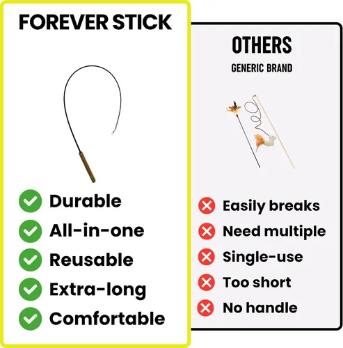 Miniatura 5 de Forever Stick - La varita de plumas para gatos indestructible, juguete interactivo extra largo y duradero para gatos de interior, juguete de caña