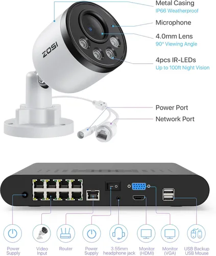 Miniatura 9 de ZOSI Sistema de cámara de seguridad de 5MP con audio, 4 cámaras PoE con cable de 4MP para interiores y exteriores, detección inteligente
