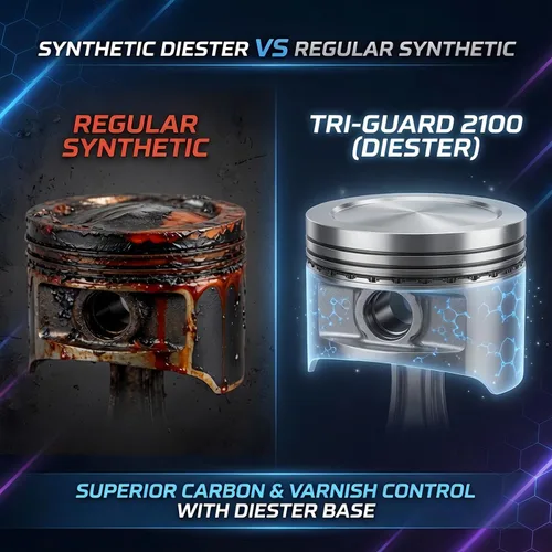 Miniatura 5 de Tri-Guard 2100 Aceite de compresor de aire sintético para compresores de pistón - 8,000 horas de vida, ISO 100 SAE 30 sin detergente (1 galón)