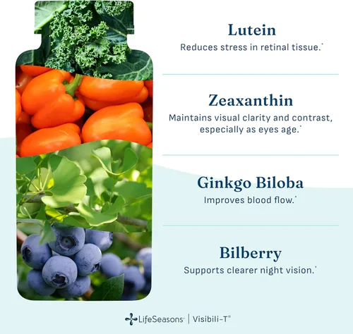 Miniatura 4 de Visibili-T - Suplemento vitamínico para la salud ocular y apoyo a la visión - Raíz de zanahoria, cromo, arándano, ginkgo biloba, extracto de semilla