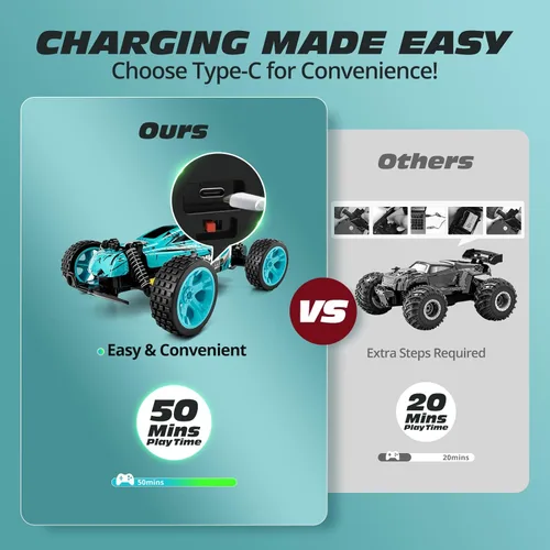 Miniatura 2 de Tecnock coches RC para niños, coche de control remoto para niños, 1:18 escala 20 KM/H 2WD buggy todo terreno, coche de carreras RC de 2.4GHz con Azul