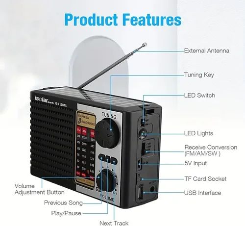 Miniatura 6 de Radio solar portátil, bandas AM/FM/SW, altavoz digital con fuerte recepción, luces LED, carga USB, batería desmontable para acampar y montañismo al