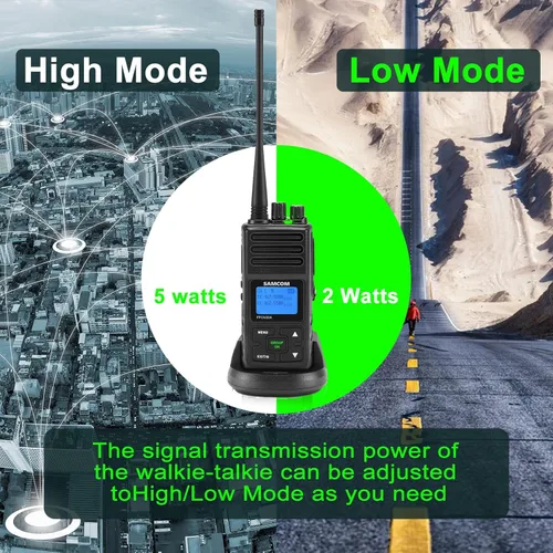 Miniatura 9 de SAMCOM - Radio de 2 vías de largo alcance, FPCN30A 20 canales Walkie Talkie hasta 5 millas, radio de mano recargable para senderismo al aire libre