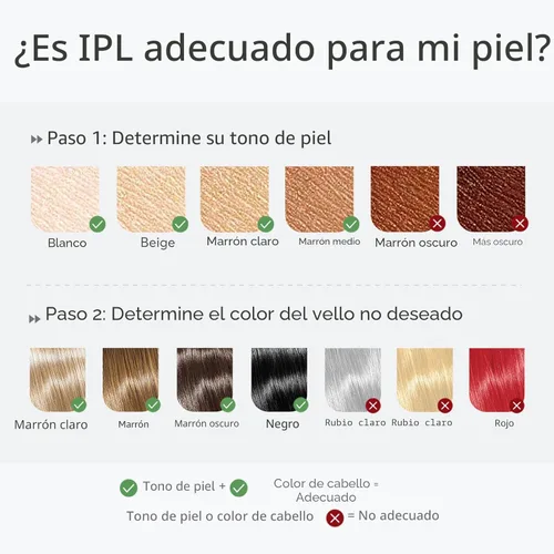 Miniatura 6 de Dispositivo de depilación láser IPL para mujeres y hombres, seguro en casa, contacto de enfriamiento de hielo a 45 °F para resultados indoloros