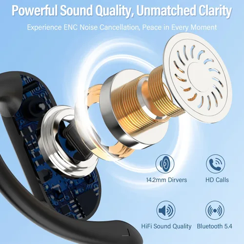 Miniatura 2 de Auriculares de oreja abierta, auriculares inalámbricos Bluetooth 5.4 con ganchos para los oídos, auriculares estéreo de alta fidelidad de 32 horas