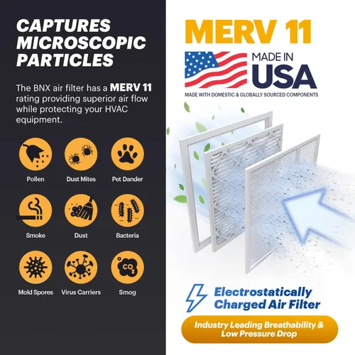 Miniatura 3 de BNX TruFilter - Filtro de aire MERV 11 de 18 x 20 x 1 pulgadas (paquete de 6) – Fabricado en Estados Unidos – Defensa contra Alérgenos Filtro