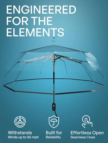 Miniatura 107 de REPEL Windproof Travel Umbrella - Compact & Withstands Winds up to 85MPH , Strongest Premium Auto Folding Umbrella for Rain and Sun - Durable, Light