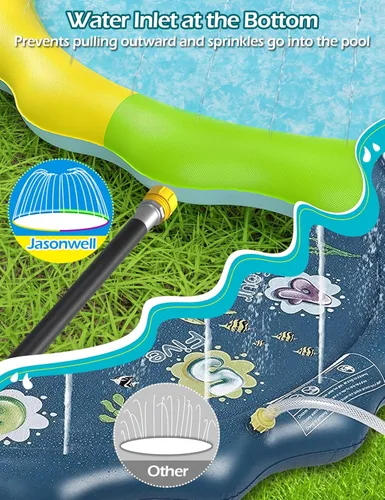 Miniatura 6 de Jasonwell - Alfombrilla Rociadora para Niños, Alfombra de Juego para Salpicar al Aire Libre, Juguetes de Agua Inflables, Alfombrilla de Salpicaduras