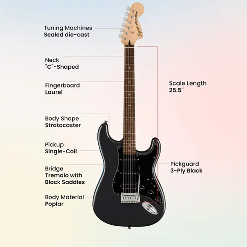 Miniatura 8 de Fender Squier Affinity Stratocaster HSS - Paquete Charcoal Frost Metallic con amplificador Frontman 10G, cable, funda, correa, púas, lecciones