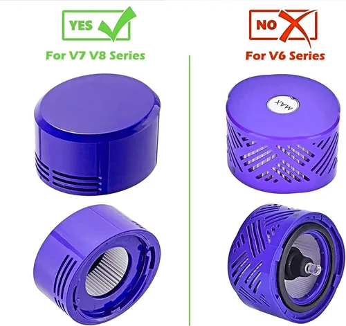 Miniatura 5 de SCREENTRONICS Filtro HEPA de poste motor compatible con filtro HEPA para Dyson V7 V8 SV10 SV11 Absolute Animal Motorhead Aspirador Parte # 967478-01