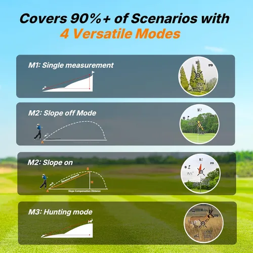 Miniatura 6 de WOSPORTS Golf Rangefinder with Slope, 1500-Yard Pin Lock Vibration Range Finder(Feet/Meters/Yards), 7X Magnification, Magnetic Mount, Rechargeable