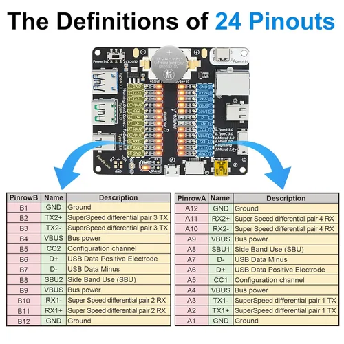 Miniatura 2 de Tablero de prueba de cable USB Treedix con estuche de acrílico, comprobador de cable USB, cable de datos con carga, línea de datos de prueba, tipo