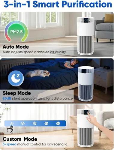 Miniatura 6 de Purificador de aire para habitación grande del hogar de 2500 pies cuadrados con filtros lavables, purificador de aire para mascotas para dormitorio