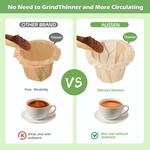 Miniatura 2 de Aussen Filtros de papel desechables para café, reemplazo para filtros Keurig, compatible con todos los filtros de una sola porción de Keurig, Natural