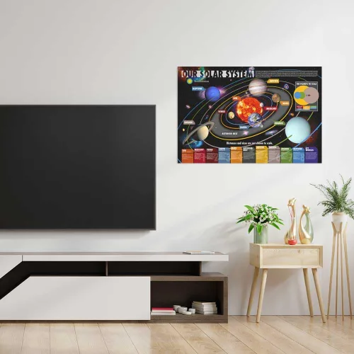 Miniatura 4 de Póster Smithsonian- Nuestro Sistema Solar 36 x 24in