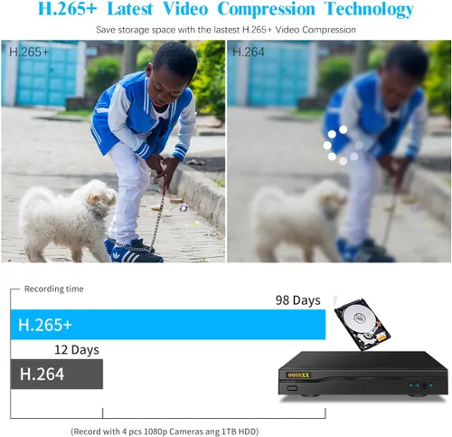 Miniatura 8 de Grabador de seguridad DVR híbrido 5MP 8CH H.265+ de 5MP 8CH, 5 en 1, compatible con cámara TVI/CVI/AHD/CVBS/IP, compatible con ONVIF