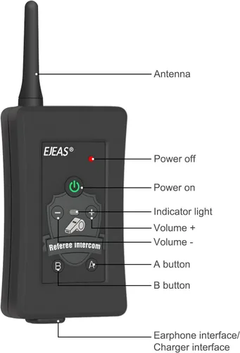 Miniatura 2 de EJEAS FBIM - 4 juegos de intercomunicador Bluetooth de árbitro de fútbol profesional, 850 mAh, dúplex completo 4,921.3 ft, inalámbrico Bluetooth