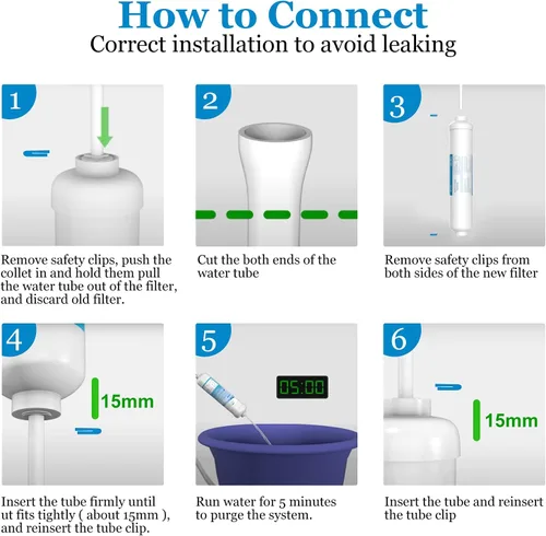 Miniatura 7 de Filtro de agua en línea para máquina de hielo, refrigerador, sistema de agua de ósmosis inversa debajo del fregadero, cartucho de repuesto de filtro
