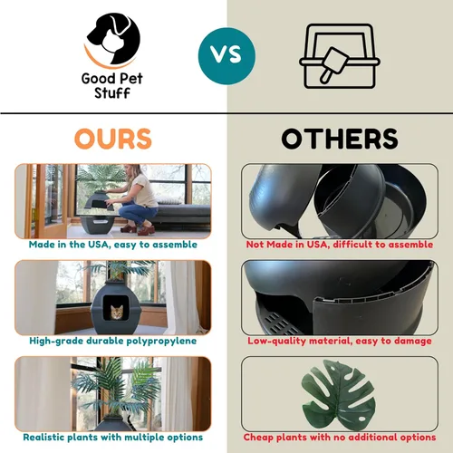 Miniatura 5 de Good Pet Stuff Caja de arena oculta para gatos con planta artificial, maceta cuadrada decorativa para patio, control de olores con filtro de carbón