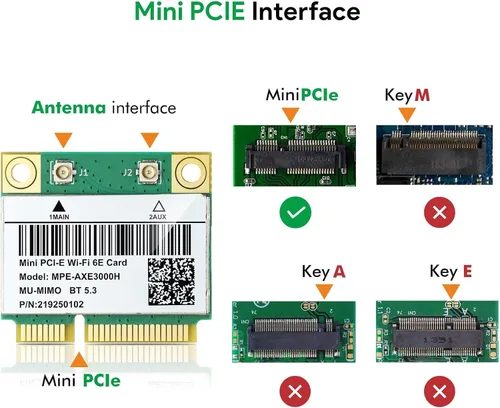 Miniatura 4 de Intel AX210HMW Tarjeta WiFi, Wi-Fi 6E Tarjeta inalámbrica para portátil Mini interfaz PCIE, módulo inalámbrico de tres bandas para portátil