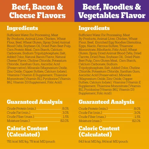 Miniatura 9 de Pedigree Choice Cuts in Gravy - Alimento húmedo para perros adultos, paquete variado de 30 unidades con sabor a carne, bolsas de 3.5 onzas