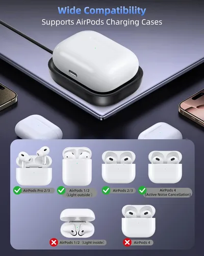 Miniatura 2 de Cargador para Airpod, cargador inalámbrico diseñado para Airpods 4 (ANC)/3ª/2ª generación, para el nuevo AirPod Pro 3 (2025)/2ª generación, Negro-2