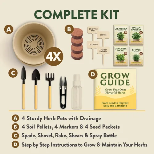 Miniatura 2 de Kit de plantador de jardín de hierbas HOME GROWN para interior – Regalo navideño único para adultos, hombres y mujeres - Cultiva 4 semillas