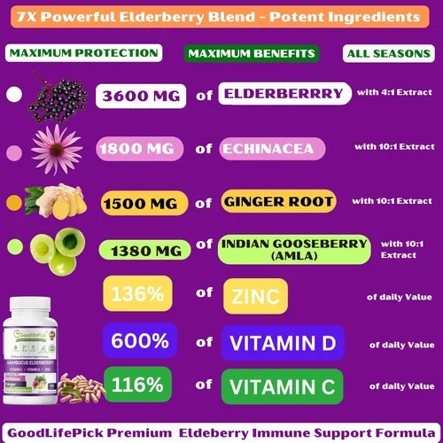 Miniatura 7 de 7 veces saúco con zinc, vitamina C, vitamina D, equinácea, jengibre y grosella espinosa india (Amla). Cápsulas de saúco prémium de 90